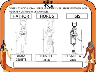 DIOSES EGIPCIOS. ERAN SERES INVISIBLES Y SE REPRESENTABAN CON
FIGURAS HUMANAS O DE ANIMALES.
HATHOR HORUS ISIS
DIOSA
CELESTE
DIOSA DE LA
VIDA
DIOS DEL
CIELO
 