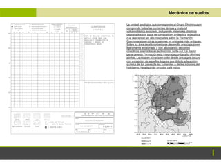 ANTEPROYECTO
ANTEPROYECTO Mecánica de suelos
La unidad geológica que corresponde al Grupo Chichinautzin
comprende todas las corrientes lávicas y material
volcanoclástico asociado, incluyendo materiales clásticos
depositados por agua de composición andesítica y basáltica
que descansan en algunas partes sobre la Formación
Cuernavaca y en otras ocasiones en unidades más antiguas.
Sobre su área de afloramiento se desarrolla una capa joven
ligeramente erosionada y con abundancia de conos
cineríticos orientados en la dirección norte-sur. La mayor
parte de esta Formación está integrada por basalto olivínico
pórfido. La roca en sí varía en color desde gris a gris oscuro
con excepción de aquellos lugares que debido a la acción
química de los gases de las fumarolas o de los isótopos del
hidrógeno, ha adquirido un color café rojizo.
 