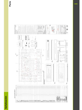 Señalización
Planta
 