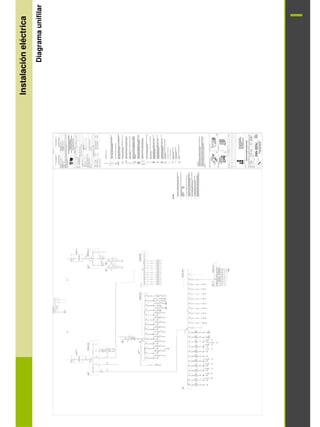 Instalación
eléctrica
Diagrama
unifilar
 