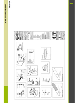 Aire
acondicionado
Detalles
 