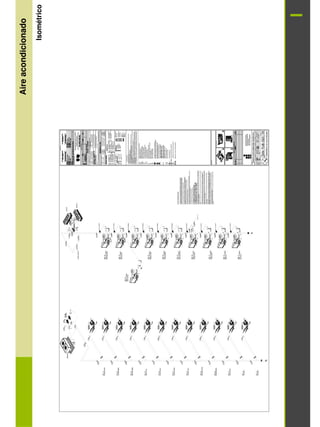 Aire
acondicionado
Isométrico
 
