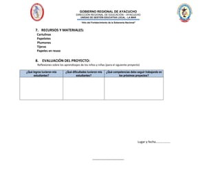 GOBIERNO REGIONAL DE AYACUCHO
DIRECCIÓN REGIONAL DE EDUCACIÓN – AYACUCHO
UNIDAD DE GESTIÓN EDUCATIVA LOCAL - LA MAR
“Año del Fortalecimiento de la Soberanía Nacional”
7. RECURSOS Y MATERIALES:
Cartulinas
Papelotes
Plumones
Tijeras
Papeles en reuso
8. EVALUACIÓN DEL PROYECTO:
Reflexiones sobre los aprendizajes de los niños y niñas (para el siguiente proyecto)
¿Qué logros tuvieron mis
estudiantes?
¿Qué dificultades tuvieron mis
estudiantes?
¿Qué competencias debo seguir trabajando en
los próximos proyectos?
Lugar y fecha……………….
___________________
 