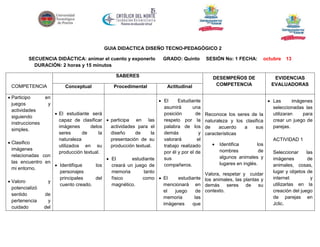 GUIA DIDACTICA DISEÑO TECNO-PEDAGÓGICO 2
SECUENCIA DIDÁCTICA: animar el cuento y exponerlo
DURACIÓN: 2 horas y 15 minutos

GRADO: Quinto

SABERES
COMPETENCIA
 Participo
juegos
actividades
siguiendo
instrucciones
simples.

en
y

Conceptual

Procedimental

Actitudinal
 El
Estudiante
asumirá
una
posición
de
respeto por la
palabra de los
demás
y
valorará
el
trabajo realizado
por él y por el de
sus
compañeros.

 El estudiante será
capaz de clasificar  participa en las
imágenes
delos
actividades para el
seres
de
la
diseño
de
la
naturaleza
presentación de su
 Clasifico
utilizados en su
producción textual.
imágenes
producción textual.
relacionadas con
 El
estudiante
las encuentro en
 Identifique
los
creará un juego de
mi entorno.
personajes
memoria
tanto
estudiante
principales
del
físico
como  El
 Valoro
y
cuento creado.
magnético.
mencionará en
potencializó
el
juego
de
sentido
de
memoria
las
pertenencia
y
imágenes
que
cuidado
del

SESIÓN No: 1 FECHA:

octubre

DESEMPEÑOS DE
COMPETENCIA

13

EVIDENCIAS
EVALUADORAS

 Las
imágenes
seleccionadas las
utilizaran
para
Reconoce los seres de la
crear un juego de
naturaleza y los clasifica
parejas.
de
acuerdo
a
sus
características
ACTIVIDAD 1
 Identifica
los
nombres
de
Seleccionar
las
algunos animales y
imágenes
de
lugares en inglés.
animales, cosas,
Valora, respetar y cuidar
los animales, las plantas y
demás seres de su
contexto.

lugar y objetos de
internet
y
utilizarlas en la
creación del juego
de parejas en
Jclic.

 