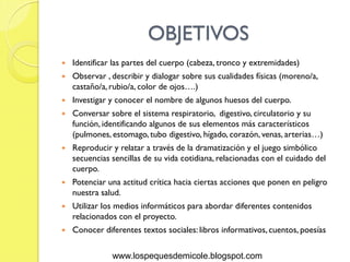 OBJETIVOS
   Identificar las partes del cuerpo (cabeza, tronco y extremidades)
   Observar , describir y dialogar sobre sus cualidades físicas (moreno/a,
    castaño/a, rubio/a, color de ojos….)
   Investigar y conocer el nombre de algunos huesos del cuerpo.
   Conversar sobre el sistema respiratorio, digestivo, circulatorio y su
    función, identificando algunos de sus elementos más característicos
    (pulmones, estomago, tubo digestivo, hígado, corazón, venas, arterias…)
   Reproducir y relatar a través de la dramatización y el juego simbólico
    secuencias sencillas de su vida cotidiana, relacionadas con el cuidado del
    cuerpo.
   Potenciar una actitud crítica hacia ciertas acciones que ponen en peligro
    nuestra salud.
   Utilizar los medios informáticos para abordar diferentes contenidos
    relacionados con el proyecto.
   Conocer diferentes textos sociales: libros informativos, cuentos, poesías

               www.lospequesdemicole.blogspot.com
 