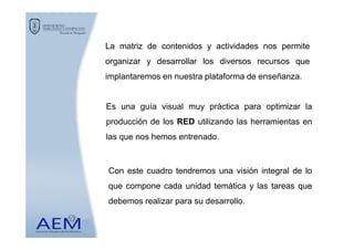 La matriz de contenidos y actividades nos permite
organizar y desarrollar los diversos recursos que
implantaremos en nuestra plataforma de enseñanza.
Es una guía visual muy práctica para optimizar la
producción de los RED utilizando las herramientas enproducción de los RED utilizando las herramientas en
las que nos hemos entrenado.
Con este cuadro tendremos una visión integral de lo
que compone cada unidad temática y las tareas que
debemos realizar para su desarrollo.
 