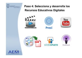 Recursos Educativos DigitalesRecursos Educativos Digitales
Paso 4: Selecciona y desarrolla losPaso 4: Selecciona y desarrolla los
 
