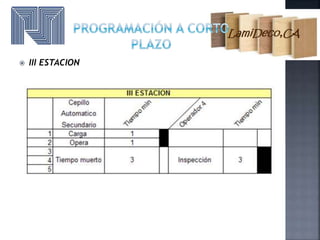  III ESTACION
 