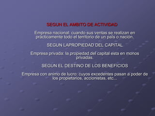 SEGUN EL AMBITO DE ACTIVIDADEmpresa nacional: cuando sus ventas se realizan en prácticamente todo el territorio de un país o nación.SEGUN LAPROPIEDAD DEL CAPITALEmpresa privada: la propiedad del capital esta en monos privadas.SEGUN EL DESTINO DE LOS BENEFICIOSEmpresa con animo de lucro: cuyos excedentes pasan a poder de los propietarios, accionistas, etc...