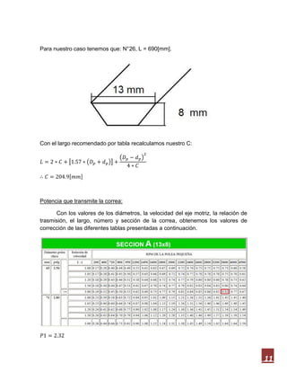 11
Para nuestro caso tenemos que: N°26, L = 690[mm].
Con el largo recomendado por tabla recalculamos nuestro C:
[ ( )]
( )
[ ]
Potencia que transmite la correa:
Con los valores de los diámetros, la velocidad del eje motriz, la relación de
trasmisión, el largo, número y sección de la correa, obtenemos los valores de
corrección de las diferentes tablas presentadas a continuación.
 