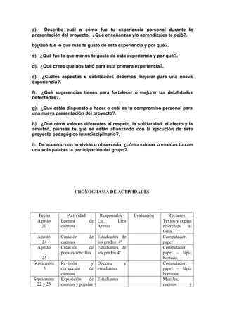 a). Describe cuál o cómo fue tu experiencia personal durante la
presentación del proyecto. ¿Qué enseñanzas y/o aprendizajes te dejó?.
b)¿Qué fue lo que más te gustó de esta experiencia y por qué?.
c). ¿Qué fue lo que menos te gustó de esta experiencia y por qué?.
d). ¿Qué crees que nos faltó para esta primera experiencia?.
e). ¿Cuáles aspectos o debilidades debemos mejorar para una nueva
experiencia?.
f). ¿Qué sugerencias tienes para fortalecer o mejorar las debilidades
detectadas?.
g). ¿Qué estás dispuesto a hacer o cuál es tu compromiso personal para
una nueva presentación del proyecto?.
h). ¿Qué otros valores diferentes al respeto, la solidaridad, el afecto y la
amistad, piensas tu que se están afianzando con la ejecución de este
proyecto pedagógico interdisciplinario?.
i). De acuerdo con lo vivido u observado, ¿cómo valoras o evalúas tu con
una sola palabra la participación del grupo?.

CRONOGRAMA DE ACTIVIDADES

Fecha
Agosto
20

Actividad
Responsable
Lectura
de Lic.
Lien
cuentos
Arenas

Agosto
24
Agosto

Creación
de
cuentos
Creación
de
poesías sencillas

25
Septiembre
5
Septiembre
22 y 23

Estudiantes de
los grados 4º
Estudiantes de
los grados 4º

Revisión
y Docente
corrección
de estudiantes
cuentos
Exposición
de Estudiantes
cuentos y poesías

y

Evaluación

Recursos
Textos y copias
referentes
al
tema.
Computador,
papel
Computador
papel – lápiz
borrado.
Computador,
papel – lápiz
borrador
Murales,
cuentos
y

 