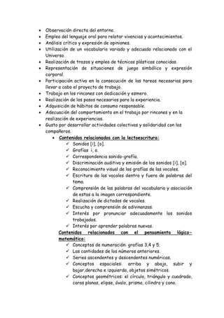    Observación directa del entorno.
   Empleo del lenguaje oral para relatar vivencias y acontecimientos.
   Análisis crítico y expresión de opiniones.
   Utilización de un vocabulario variado y adecuado relacionado con el
    Universo.
   Realización de trazos y empleo de técnicas plásticas conocidas.
   Representación de situaciones de juego simbólico y expresión
    corporal.
   Participación activa en la consecución de las tareas necesarias para
    llevar a cabo el proyecto de trabajo.
   Trabajo en los rincones con dedicación y esmero.
   Realización de los pasos necesarios para la experiencia.
   Adquisición de hábitos de consumo responsable.
   Adecuación del comportamiento en el trabajo por rincones y en la
    realización de experiencias.
   Gusto por desarrollar actividades colectivas y solidaridad con los
    compañeros.
         Contenidos relacionados con la lectoescritura:
                Sonidos [i], [o].
                Grafías i, o.
                Correspondencia sonido-grafía.
                Discriminación auditiva y emisión de los sonidos [i], [o].
                Reconocimiento visual de las grafías de las vocales.
                Escritura de las vocales dentro y fuera de palabras del
                  tema.
                Comprensión de las palabras del vocabulario y asociación
                  de estas a la imagen correspondiente.
                Realización de dictados de vocales.
                Escucha y comprensión de adivinanzas.
                Interés por pronunciar adecuadamente los sonidos
                  trabajados.
                Interés por aprender palabras nuevas.
           Contenidos relacionados con el pensamiento lógico-
           matemático:
                Conceptos de numeración: grafías 3,4 y 5.
                Las cantidades de los números anteriores.
                Series ascendentes y descendentes numéricas.
                Conceptos espaciales: arriba y abajo, subir y
                  bajar,derecha e izquierda, objetos simétricos.
                Conceptos geométricos: el círculo, triángulo y cuadrado,
                  caras planas, elipse, óvalo, prisma, cilindro y cono.
 