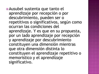  Ausubel sustenta que tanto el
 aprendizaje por recepción o por
 descubrimiento, pueden ser o
 repetitivos o significativos, según como
 ocurran las condiciones del
 aprendizaje. Y es que en su propuesta,
 por un lado aprendizaje por recepción
 y aprendizaje por descubrimiento
 constituyen una dimensión mientras
 que otra dimensión distinta lo
 constituyen el aprendizaje repetitivo o
 memorístico y el aprendizaje
 significativo.
 
