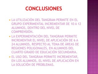    LA UTILIZACIÓN DEL TANGRAM PERMITE EN EL
    GRUPO EXPERIMENTAL INCREMENTAR DE 10 A 12
    ALUMNOS, DENTRO DEL NIVEL DE
    COMPRENSIÓN.
   LA EXPERIMENTACIÓN DEL TANGRAM PERMITE
    INCREMENTAR EL NIVEL DE APLICACIÓN DE 6 A
    24 ALUMNOS, RESPECTO AL TEMA DE ÁREAS DE
    REGIONES POLIGONALES, EN ALUMNOS DEL
    CUARTO GRADO DE EDUCACIÓN SECUNDARIA.
   EL USO DEL TANGRAM PERMITE INCREMENTAR,
    EN LOS ALUMNOS, EL NIVEL DE APLICACIÓN EN
    LA SOLUCIÓN DE PROBLEMAS.
 