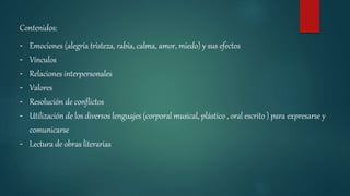 Contenidos:
- Emociones (alegría tristeza, rabia, calma, amor, miedo) y sus efectos
- Vínculos
- Relaciones interpersonales
- Valores
- Resolución de conflictos
- Utilización de los diversos lenguajes (corporal musical, plástico , oral escrito ) para expresarse y
comunicarse
- Lectura de obras literarias
 