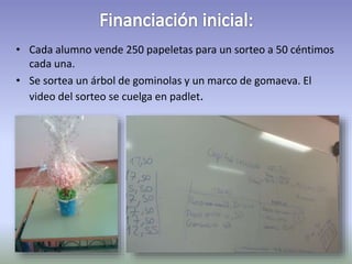 • Cada alumno vende 250 papeletas para un sorteo a 50 céntimos 
cada una. 
• Se sortea un árbol de gominolas y un marco de gomaeva. El 
video del sorteo se cuelga en padlet. 
 