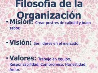 Filosofía de la
Organización

• Misión: Crear postres de calidad y buen
sabor.

• Visión: Ser líderes en el mercado.
• Valores: Trabajo en equipo,
Responsabilidad, Compromiso, Honestidad,
Amor.

 