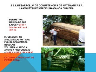 5.2.3. DESARROLLO DE COMPETENCIAS DE MATEMATICAS A
LA CONSTRUCCION DE UNA CANOA CHINERA
PERIMETRO:
MEDIDA DE SUS
LADOS = 24 m +
24 + 1m + 0,1 m 0
49,1 m
EL VOLUMEN ES
APROXIMADO NO TIENE
FIGURA GEOMETRICA
REGULAR
VOLUMEN = LARGO X
ANCHO X PROFUNDIDAD
= 24 M X 3,5 M X 1 M = 84 M3
LA CANOA CARGA 24 m3 DE
PIEDRA CHINA
 