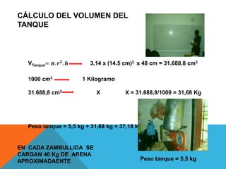 VTanque= 𝝅. 𝒓 𝟐. 𝒉 3,14 x (14,5 cm)2 x 48 cm = 31.688,8 cm3
1000 cm3 1 Kilogramo
31.688,8 cm3 X X = 31.688,8/1000 = 31,68 Kg
Peso tanque = 5,5 kg + 31,68 kg = 37,18 kg
CÁLCULO DEL VOLUMEN DEL
TANQUE
EN CADA ZAMBULLIDA SE
CARGAN 40 Kg DE ARENA
APROXIMADAENTE Peso tanque = 5,5 kg
 