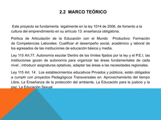 2.2 MARCO TEÓRICO
Este proyecto se fundamenta legalmente en la ley 1014 de 2006, de fomento a la
cultura del emprendimiento en su artículo 13: enseñanza obligatoria.
Política de Articulación de la Educación con el Mundo Productivo: Formación
de Competencias Laborales: Cualificar el desempeño social, académico y laboral de
los egresados de las instituciones de educación básica y media.
Ley 115 Art.77. Autonomía escolar Dentro de los límites fijados por la ley y el P.E.I, las
instituciones gozan de autonomía para organizar las áreas fundamentales de cada
nivel , introducir asignaturas optativas, adaptar las áreas a las necesidades regionales.
Ley 115 Art. 14. Los establecimientos educativos Privados y públicos, están obligados
a cumplir con proyectos Pedagógicos Transversales en: Aprovechamiento del tiempo
Libre, La Enseñanza de la protección del ambiente, La Educación para le justicio y la
paz, La Educación Sexual
 