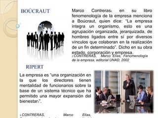 BOÚCRAUT             Marco      Contreras2   en    su    libro
                         fenomenología de la empresa menciona
                         a Boúcraut, quien dice: “La empresa
                         integra un organismo, esto es una
                         agrupación organizada, jerarquizada, de
                         hombres ligados entre sí por diversos
                         vínculos que colaboran en la realización
                         de un fin determinado”. Dicho en su obra
                         estado, corporación y empresa.
                          CONTRERAS, Marco Elías, Fenomenología
                         2.
                         de la empresa, editorial UNAD, 2002

     RIPERT
La empresa es “una organización en
la que los directores tienen
mentalidad de funcionarios sobre la
base de un sistema técnico que ha
permitido una mayor expansión del
bienestar3”.


.CONTRERAS,
3                    Marco    Elías,
 