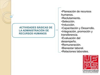 •Planeación de recursos
                         humanos.
                         •Reclutamiento.
                         •Selección.
                         •Inducción.
ACTIVIDADES BÁSICAS DE   •Capacitación y Desarrollo.
LA ADMINISTRACIÓN DE     •Integración, promoción y
RECURSOS HUMANOS
                         transferencia.
                         •Evaluación del
                         desempeño.
                         •Remuneración.
                         •Bienestar laboral.
                         •Relaciones laborales.
 