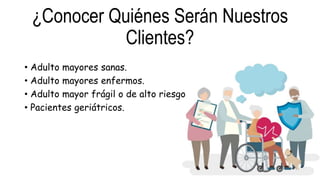 ¿Conocer Quiénes Serán Nuestros
Clientes?
• Adulto mayores sanas.
• Adulto mayores enfermos.
• Adulto mayor frágil o de alto riesgo
• Pacientes geriátricos.
 
