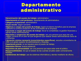 Departamento
                   administrativo
Denominación del puesto de trabajo: administrativo
Departamento al cual pertenece: departamento de administrativo.
Categoría ocupacional: administrativo
Grupo escala: según convenio
Objetivos o cargos del puesto de trabajo: lograr el máximo beneficio para la empresa
mediante la correcta anotación de las actividades de la empresa.
Funciones o cargos del puesto de trabajo: llevar la contabilidad, la gestión financiera y
demás tareas administrativas.
Requisitos o exigencias del puesto de trabajo: ser una persona que sepa dar una
imagen correcta en el caso de que tengamos que realizar tareas administrativas fuera de
la empresa.
Formación mínima necesaria (conocimientos específicos): estudios universitarios de
ADE o un grado superior de administración y finanzas.
Experiencia previa: no se requiere para el puesto de trabajo.
Requisitos físicos: buena presencia
Requisitos de personalidad: ser una persona que sepa estar ante el público.
Responsabilidades: de que el estado de las cuentas anuales estén correctamente
llevadas.
Condiciones de trabajo: uso de sistemas informáticos y demás mobiliario de oficina.
 