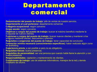Departamento
                  comercial
Denominación del puesto de trabajo: jefe de ventas de nuestro servicio.
Departamento al cual pertenece: departamento comercial.
Categoría ocupacional: según convenio
Grupo escala: según convenio
Objetivos o cargos del puesto de trabajo: buscar el máximo beneficio mediante la
búsqueda de nuevos clientes.
Funciones o cargos del puesto de trabajo: buscar nuevos clientes y mantener a los
antiguos mediante ofertas, descuentos y premios.
Requisitos o exigencias del puesto de trabajo: tener capacidad de convicción.
Formación mínima necesaria (conocimientos específicos): haber realizado algún curso
de marketing.
Experiencia previa: a ser posible si pero no es obligatorio.
Requisitos físicos: buena presencia.
Requisitos de personalidad: ser una persona que cuando hable llame la atención y con
buena presencia.
Responsabilidades: captación y mantenimiento de clientes.
Condiciones de trabajo: uso de sistemas informáticos, manejos de la red y demás
mobiliario de oficina.
 