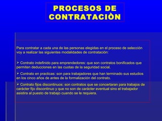 PROCESOS DE
                    CONTRATACIÒN



Para contratar a cada una de las personas elegidas en el proceso de selección
voy a realizar las siguientes modalidades de contratación:

 Contrato indefinido para emprendedores: que son contratos bonificados que
permiten deducciones en las cuotas de la seguridad social.
 Contrato en practicas: son para trabajadores que han terminado sus estudios
en los cinco años de antes de la formalización del contrato.
 Contrato fijos discontinuos: son contratos que se concertaran para trabajos de
carácter fijo discontinuo y que no son de carácter eventual sino el trabajador
asistira al puesto de trabajo cuando se le requiera.
 