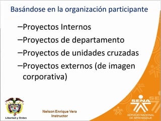 Basándose en la organización participante

  –Proyectos Internos
  –Proyectos de departamento
  –Proyectos de unidades cruzadas
  –Proyectos externos (de imagen
   corporativa)
 