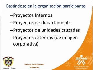 Basándose en la organización participante

  –Proyectos Internos
  –Proyectos de departamento
  –Proyectos de unidades cruzadas
  –Proyectos externos (de imagen
   corporativa)
 