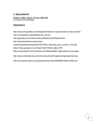 5 BIBLIOGRAFÍA
Sadava, Heller, Orians, Purves, HillisVida
La Ciencia de la Biología
WEBGRAFIA

http://www.monografias.com/trabajos34/medicina-natural/medicina-natural.shtml
http://es.wikipedia.org/wiki/Medicina_natural
http://geosalud.com/medicinanatural/Medicina%20Natural.htm
http://www.planificacion.gob.ec/wpcontent/uploads/downloads/2012/07/Plan_Nacional_para_el_Buen_Vivir.pdf
https://maps.google.com.ec/maps?client=firefox-a&ie=UTF8&q=Universidad+T%C3%A9cnica+de+Machala&fb=1&gl=ec&hq=universidad
http://www.utmachala.edu.ec/archivos/siutmach/imagenes/organigrama2.png
http://es.answers.yahoo.com/question/index?qid=20060826165521AABJvLN

37

 