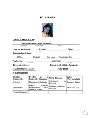 HOJA DE VIDA

1.- DATOS PERSONALES:

:

Burbano Sánchez Karla Fernanda
Apellido Paterno

Apellido Materno

Lugar de Nacimiento:

Nombres

Ecuador

Quito
Ciudad

País

Dirección Domiciliaria:
El Oro

Machala

Provincia

Cantón

Teléfono(s):

9 de Mayo

Voluntad de Dios

Parroquia

Dirección

0968730522
Convencionales

Correo electrónico:

Celular o Móvil

Cédula de Identidad o Pasaporte:

s_karla1994@yahoo.com

1723455786

2.- INSTRUCCIÓN
Nivel de
Instrucción
Primaria
Secundaria

Nombre
de
la
Título Obtenido
Institución Educativa
Culminación
de
Marquesa de Solanda
Primaria
Colegio
Nacional
Bachiller en Químico
Experimental
María
Biólogas
Angélica Idrobo

Lugar
(País y ciudad)
Ecuador - Quito
Ecuador – Quito

Técnico Superior

8

 