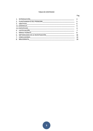 3
TABLA DE CONTENIDO
Pag.
1. INTRODUCCIÓN____________________________________________________ 4
2. PLANTEAMIENTO DEL PROBLEMA______________________________________ 5
3. OBJETIVOS_________________________________________________________ 6
3.1. GENERALES________________________________________________________ 6
3.2. ESPECÍFICOS_______________________________________________________ 6
4. JUSTIFICACIÓN_____________________________________________________ 7
5. MARCO TEÓRICO___________________________________________________ 8
6. METODOLOGÍA DE LA INVESTIGACIÓN__________________________________ 18
7. CONCLUSIONES_____________________________________________________ 19
8. BIBLIOGRAFÍA______________________________________________________ 20
 