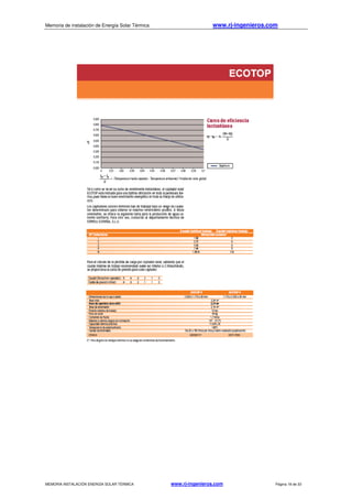 Memoria de instalación de Energía Solar Térmica www.rj-ingenieros.com
MEMORIA INSTALACIÓN ENERGÍA SOLAR TÉRMICA www.rj-ingenieros.com Página 18 de 33
 