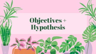 Objectives +
Hypothesis
 