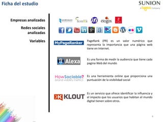 Ficha del estudio
4
Empresas analizadas
Redes sociales
analizadas
PageRank (PR) es un valor numérico que
representa la importancia que una página web
tiene en Internet.
Es una forma de medir la audiencia que tiene cada
pagina Web del mundo
Es una herramienta online que proporciona una
puntuación de la visibilidad social
Variables
Es un servicio que ofrece identificar la influencia y
el impacto que los usuarios que habitan el mundo
digital tienen sobre otros.
 