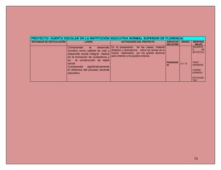 Proyecto escolar ciencias