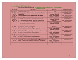 Proyecto escolar ciencias