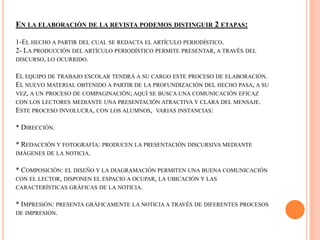 EN LA ELABORACIÓN DE LA REVISTA PODEMOS DISTINGUIR 2 ETAPAS:
1-EL HECHO A PARTIR DEL CUAL SE REDACTA EL ARTÍCULO PERIODÍSTICO.
2- LA PRODUCCIÓN DEL ARTÍCULO PERIODÍSTICO PERMITE PRESENTAR, A TRAVÉS DEL
DISCURSO, LO OCURRIDO.
EL EQUIPO DE TRABAJO ESCOLAR TENDRÁ A SU CARGO ESTE PROCESO DE ELABORACIÓN.
EL NUEVO MATERIAL OBTENIDO A PARTIR DE LA PROFUNDIZACIÓN DEL HECHO PASA, A SU
VEZ, A UN PROCESO DE COMPAGINACIÓN; AQUÍ SE BUSCA UNA COMUNICACIÓN EFICAZ
CON LOS LECTORES MEDIANTE UNA PRESENTACIÓN ATRACTIVA Y CLARA DEL MENSAJE.
ESTE PROCESO INVOLUCRA, CON LOS ALUMNOS, VARIAS INSTANCIAS:
* DIRECCIÓN.
* REDACCIÓN Y FOTOGRAFÍA: PRODUCEN LA PRESENTACIÓN DISCURSIVA MEDIANTE
IMÁGENES DE LA NOTICIA.
* COMPOSICIÓN: EL DISEÑO Y LA DIAGRAMACIÓN PERMITEN UNA BUENA COMUNICACIÓN
CON EL LECTOR, DISPONEN EL ESPACIO A OCUPAR, LA UBICACIÓN Y LAS
CARACTERÍSTICAS GRÁFICAS DE LA NOTICIA.
* IMPRESIÓN: PRESENTA GRÁFICAMENTE LA NOTICIA A TRAVÉS DE DIFERENTES PROCESOS
DE IMPRESIÓN.
 