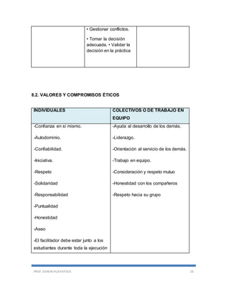 PROF. EDWIN HUATATOCA 26
8.2. VALORES Y COMPROMISOS ÉTICOS
INDIVIDUALES COLECTIVOS O DE TRABAJO EN
EQUIPO
-Confianza en sí mismo.
-Autodominio.
-Confiabilidad.
-Iniciativa.
-Respeto
-Solidaridad
-Responsabilidad
-Puntualidad
-Honestidad
-Aseo
-El facilitador debe estar junto a los
estudiantes durante toda la ejecución
-Ayuda al desarrollo de los demás.
-Liderazgo.
-Orientación al servicio de los demás.
-Trabajo en equipo.
-Consideración y respeto mutuo
-Honestidad con los compañeros
-Respeto hacia su grupo
• Gestionar conflictos.
• Tomar la decisión
adecuada. • Validar la
decisión en la práctica
 