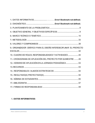 PROF. EDWIN HUATATOCA 3
1.- DATOS INFORMATIVOS............................…………Error! Bookmark not defined.
2.- DIAGNÓSTICO .............................................................Error! Bookmark not defined.
3.- PLANTEAMIENTO DE LA PROBLEMÁTICA ............................................................... 8
4.- OBJETIVO GENERAL Y OBJETIVOS ESPECÍFICOS............................................... 8
6.- MARCO TEÓRICO O TEMÁTICO................................................................................10
7.- METODOLOGÍA ..............................................................................................................33
8.- VALORES Y COMPROMISOS .....................................................................................38
9.- ORGANIZADOR GRÁFICO PARA EL DISEÑO INTERDISCIPLINAR EL PROYECTO
ESCOLAR...............................................................................................................................42
10.- CUADRO DE ROLES, RESPONSABILIDADES Y ACTIVIDADES ......................44
11.- CRONOGRAMA DE APLICACIÓN DEL PROYECTO POR QUIMESTRE .........49
12.- HORARIO DE APLICACIÓN EN LA JORNADA PEDAGÓGICA ..........................53
13.-RECURSOS ....................................................................................................................53
14.- RESPONSABLES / ALIADOS ESTRATEGICOS ....................................................54
15.- RESULTADO(S) PROYECTADO(S)..........................................................................54
16.- NÓMINA DE ESTUDIANTES ......................................................................................55
17.- BIBLIOGRAFIA ..............................................................................................................57
17.- FIRMAS DE RESPONSABILIDAD .............................................................................59
1.- DATOS INFORMATIVOS:
 
