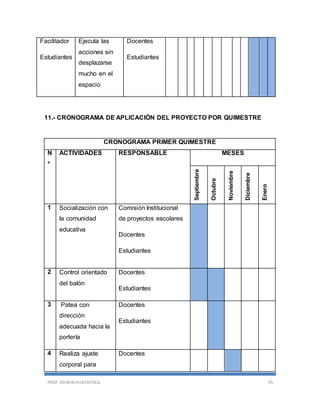 PROF. EDWIN HUATATOCA 35
Facilitador
Estudiantes
Ejecuta las
acciones sin
desplazarse
mucho en el
espacio
Docentes
Estudiantes
11.- CRONOGRAMA DE APLICACIÓN DEL PROYECTO POR QUIMESTRE
CRONOGRAMA PRIMER QUIMESTRE
N
°
ACTIVIDADES RESPONSABLE MESES
Septiembre
Octubre
Noviembre
Diciembre
Enero
1 Socialización con
la comunidad
educativa
Comisión Institucional
de proyectos escolares
Docentes
Estudiantes
2 Control orientado
del balón
Docentes
Estudiantes
3 Patea con
dirección
adecuada hacia la
portería
Docentes
Estudiantes
4 Realiza ajuste
corporal para
Docentes
 