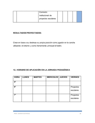 PROF. EDWIN HUATATOCA 38
Comisión
institucional de
proyectos escolares
RESULTADOS PROYECTADOS:
Crear en base a su destreza su propia posición como jugador en la cancha
utilizando el entorno y como herramienta principal el balón.
12.- HORARIO DE APLICACIÓN EN LA JORNADA PEDAGÓGICA
HORA LUNES MARTES MIERCOLES JUEVES VIERNES
5°
6° Proyectos
escolares
7° Proyectos
escolares
 