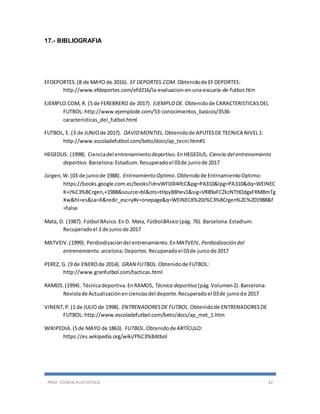 PROF. EDWIN HUATATOCA 42
17.- BIBLIOGRAFIA
EFDEPORTES.(8 de MAYO de 2016). EF DEPORTES.COM.Obtenidode EFDEPORTES:
http://www.efdeportes.com/efd216/la-evaluacion-en-una-escuela-de-futbol.htm
EJEMPLO.COM, R. (5 de FEREBRERO de 2017). EJEMPLODE. Obtenidode CARACTERISTICASDEL
FUTBOL: http://www.ejemplode.com/53-conocimientos_basicos/3536-
caracteristicas_del_futbol.html
FUTBOL, E. (3 de JUNIOde 2017). DAVIDMONTIEL.Obtenidode APUTESDE TECNICA NIVEL1:
http://www.escoladefutbol.com/beto/docs/ap_tecni.htm#1
HEGEDUS. (1998). Cienciadel entrenamientodeportivo.EnHEGEDUS, Ciencia del entrenamiento
deportivo. Barcelona:Estadium.Recuperadoel 03de juniode 2017
Jürgen,W.(03 de juniode 1988). Entrnamiento Optimo.Obtenidode EntrnamientoOptimo:
https://books.google.com.ec/books?id=vWFlJ0l4IfcC&pg=PA310&lpg=PA310&dq=WEINEC
K+J%C3%BCrgen,+1988&source=bl&ots=tHpyBBhev1&sig=VR89aFCZkzNTtIOdgxFRMBmTg
Xw&hl=es&sa=X&redir_esc=y#v=onepage&q=WEINECK%20J%C3%BCrgen%2C%201988&f
=false
Mata, D. (1987). Fútbol BAsico.En D. Mata, FútbolBAsico (pág. 76). Barcelona:Estadium.
Recuperadoel 3 de juniode 2017
MATVEIV.(1999). Perdiodizacióndel entrenamiento.EnMATVEIV, Perdiodización del
entrenamiento. arcelona:Deportes.Recuperadoel 03de juniode 2017
PEREZ, G. (9 de ENEROde 2014). GRAN FUTBOL.Obtenidode FUTBOL:
http://www.granfutbol.com/tacticas.html
RAMOS.(1994). Técnicadeportiva.EnRAMOS, Técnica deportiva (pág.Volumen2).Barcelona:
Revistade Actualizaciónencienciasdel deporte.Recuperadoel 03de juniode 2017
VINENT,P.(1 de JULIO de 1998). ENTRENADORESDE FUTBOL.Obtenidode ENTRENADORESDE
FUTBOL: http://www.escoladefutbol.com/beto/docs/ap_met_1.htm
WIKIPEDIA.(5de MAYO de 1863). FUTBOL.Obtenidode ARTÍCULO:
https://es.wikipedia.org/wiki/F%C3%BAtbol
 