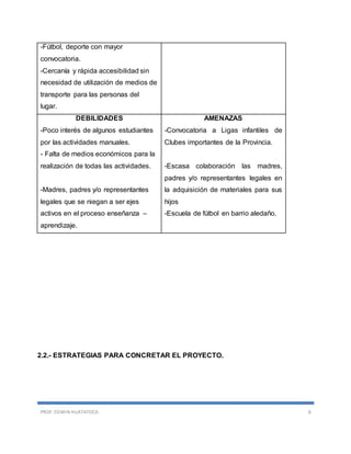 PROF. EDWIN HUATATOCA 6
-Fútbol, deporte con mayor
convocatoria.
-Cercanía y rápida accesibilidad sin
necesidad de utilización de medios de
transporte para las personas del
lugar.
DEBILIDADES
-Poco interés de algunos estudiantes
por las actividades manuales.
- Falta de medios económicos para la
realización de todas las actividades.
-Madres, padres y/o representantes
legales que se niegan a ser ejes
activos en el proceso enseñanza –
aprendizaje.
AMENAZAS
-Convocatoria a Ligas infantiles de
Clubes importantes de la Provincia.
-Escasa colaboración las madres,
padres y/o representantes legales en
la adquisición de materiales para sus
hijos
-Escuela de fútbol en barrio aledaño.
2.2.- ESTRATEGIAS PARA CONCRETAR EL PROYECTO.
 