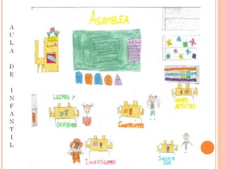 Tarea 6: Así es mi escuela