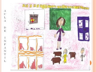 Tarea 6: Así es mi escuela