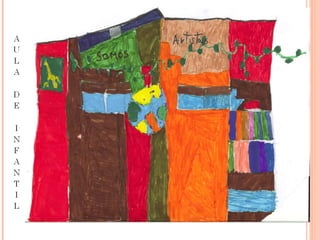 Tarea 6: Así es mi escuela